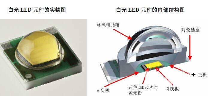 ？解析电子产品的防蓝光技术mg不朽情缘护眼功能哪家强(图5)