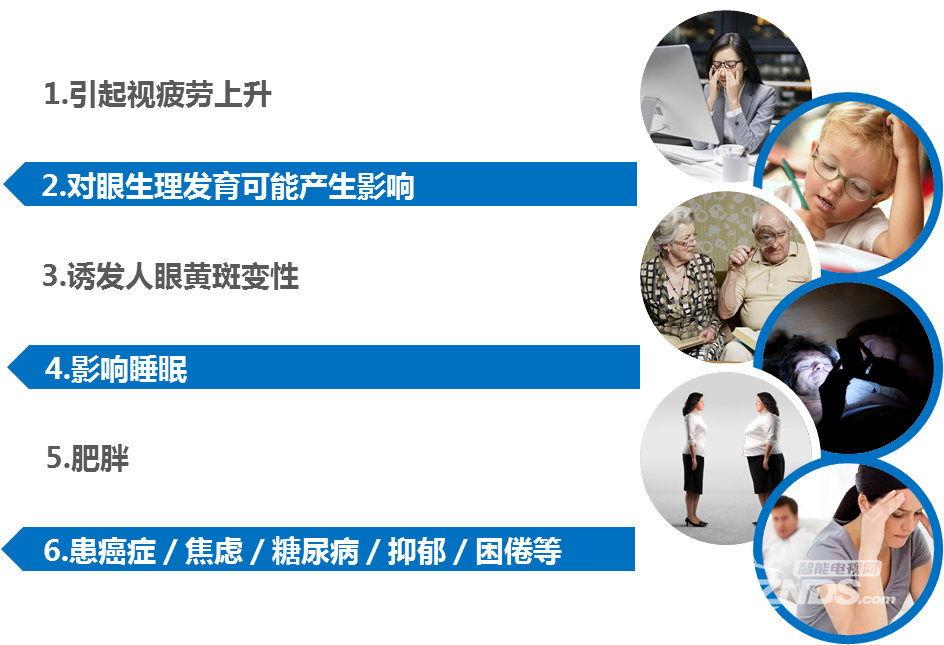 ？解析电子产品的防蓝光技术mg不朽情缘护眼功能哪家强(图8)